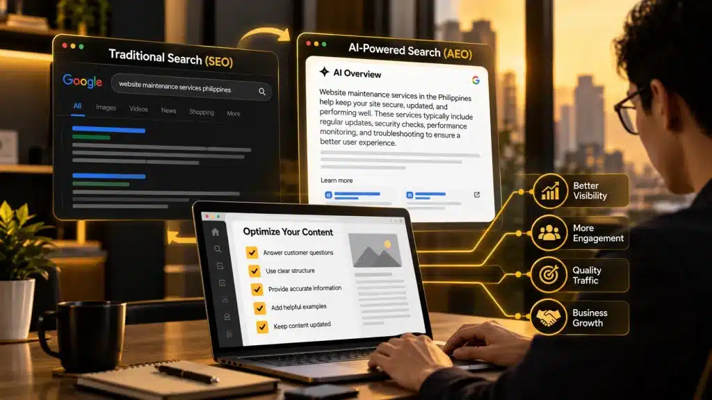 AEO SEO content strategy for traditional and AI-powered search visibility